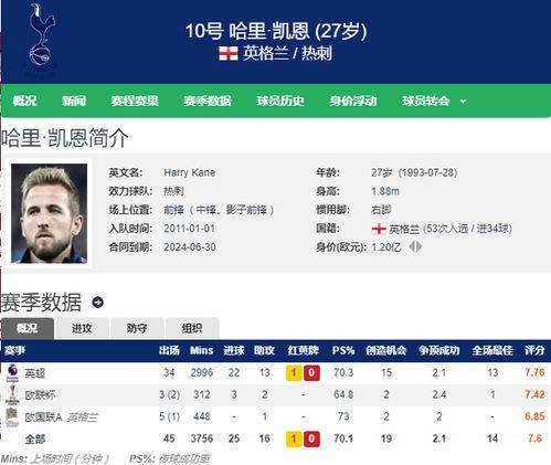 娱乐吃瓜超甜微信号,带你领略娱乐圈甜蜜瞬间