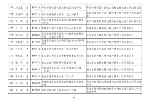 娱乐圈吃瓜小组名单公布,揭秘明星幕后故事，揭秘娱乐圈真相
