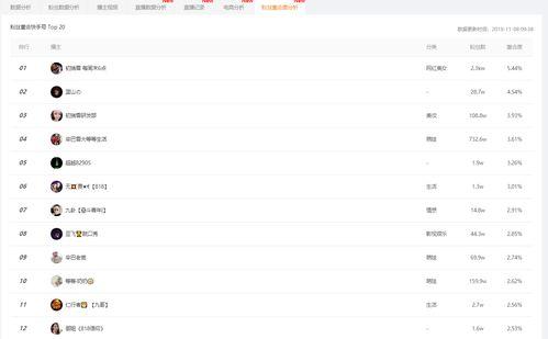 吃瓜娱乐app破解版,畅享免费娱乐的幕后真相
