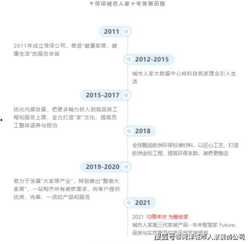 娱乐吃瓜酱十周年,娱乐盛宴再启航——娱乐吃瓜酱十周年庆典盛况回顾